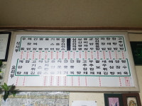 왕서방