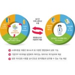 명윤인포텍