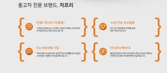 서진모터스