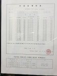 월산하이클래스수학학원 | 하이클래스 영어수학학원