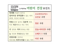 우리캐슬약국