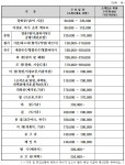 힘찬인력개발