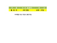 멀티피플주식연구소