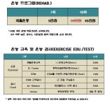 본플러스 메디스포