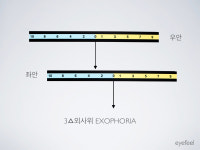 아이필안경원 판교점