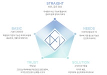 엠큐어화장품