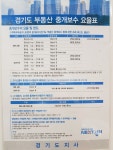 한솔공인중개사사무소