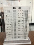 신천지대반점