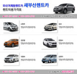 새부산렌트카