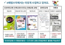 스마트해법수학영어 신내6단지점