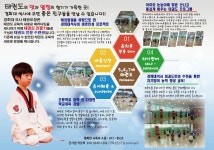 드림태권도장
