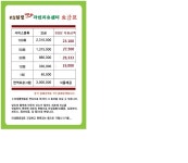 KS힐링UP자연치유센터