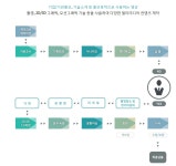 더엠21