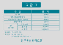 경주온천관광호텔