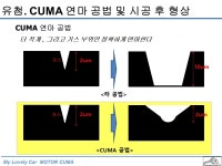 모터쿠마