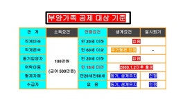 세무법인 길벗
