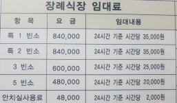시민장례식장
