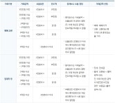 검산공인중개사사무소