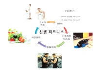 신쌤피트니스