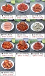 마음푸드