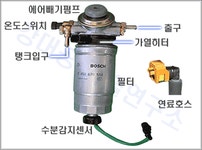 24시카센타