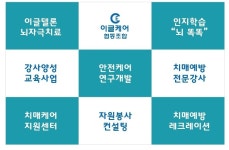 이글케어협동조합