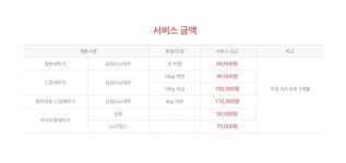 씨앤케이케어시스템