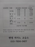 헨델 피아노