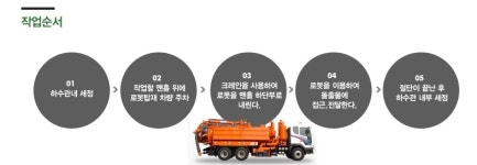 제이에스이엔씨