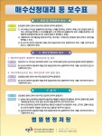 바른공인중개사사무소