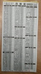 김밥천국 가산W센터점