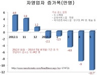 한국산업교육협동조합