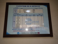 티스테이션 내동점