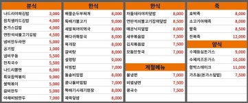 청주성모병원 구내식당