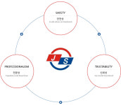 지성종합자산관리