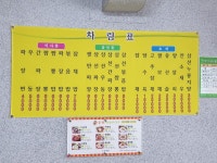 중원
