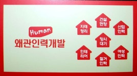 왜관인력개발