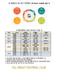 AAFC 화랑초구장