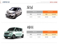아시아렌트카 원주혁신지점