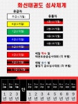 센텀화신태권도