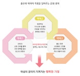(주)해피맘 신흥본사점 | 아이맘케어 본사