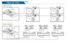 대산정보통신