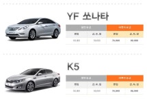 아시아렌트카 광명지점