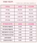 마미맘협동조합