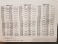 수서신동아독서실