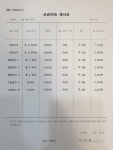 서변아이윌영수전문학원 | 윌러스영수학원