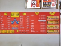 요리성