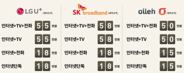 다온정보통신