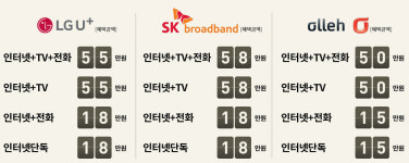 다온정보통신
