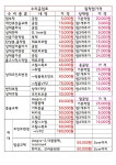 칼새빌리어드